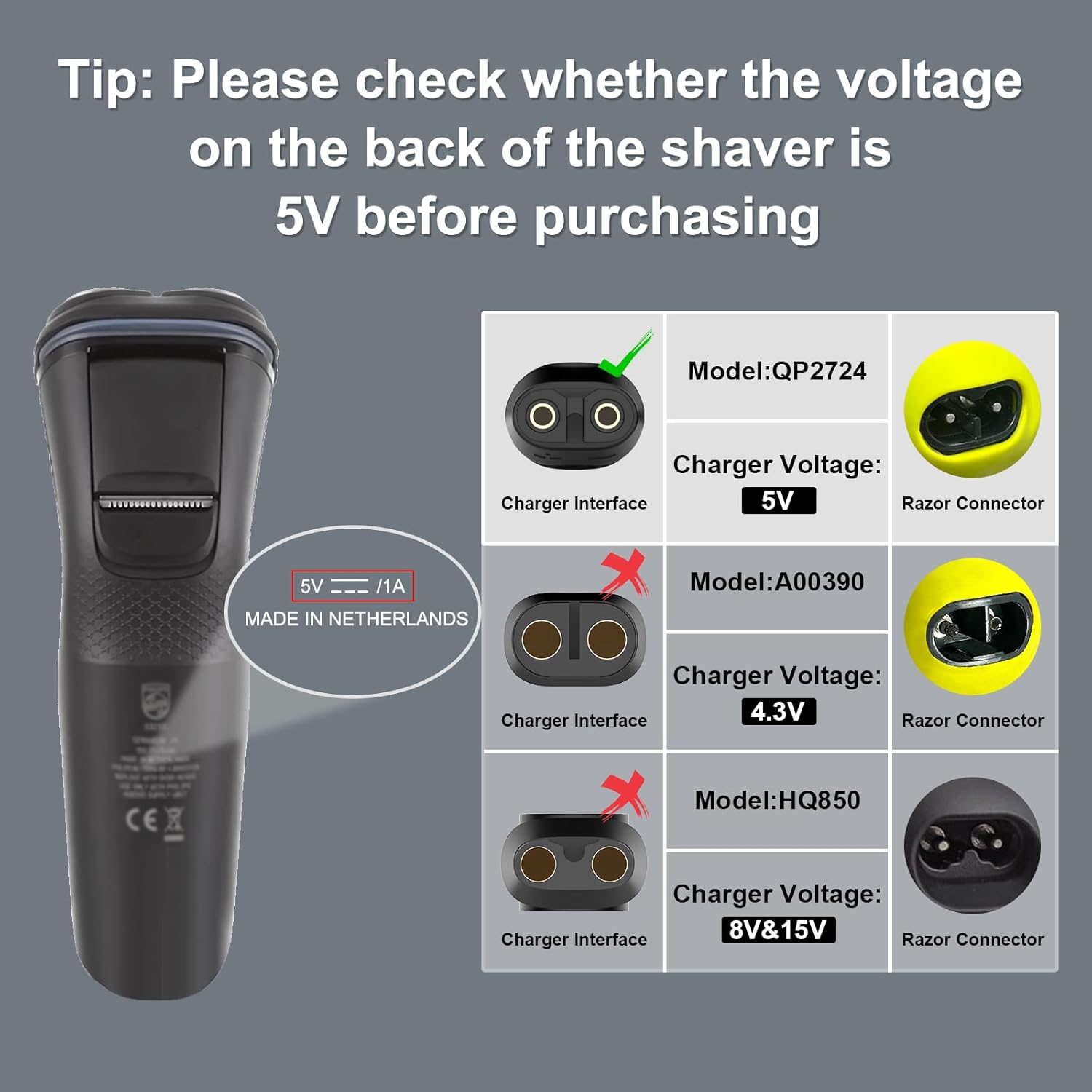 Brangdy 5V Type-C Shaver Adapt - Men'S Face Grooming ulasan dan harga
